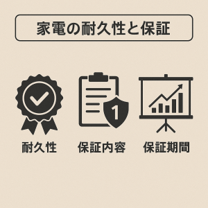 家電の耐久性と保証に関するアイコン説明