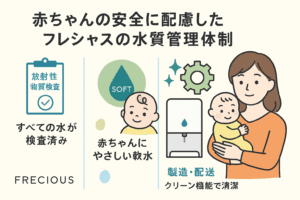 赤ちゃんの安全に配慮したフレシャスの水質管理体制